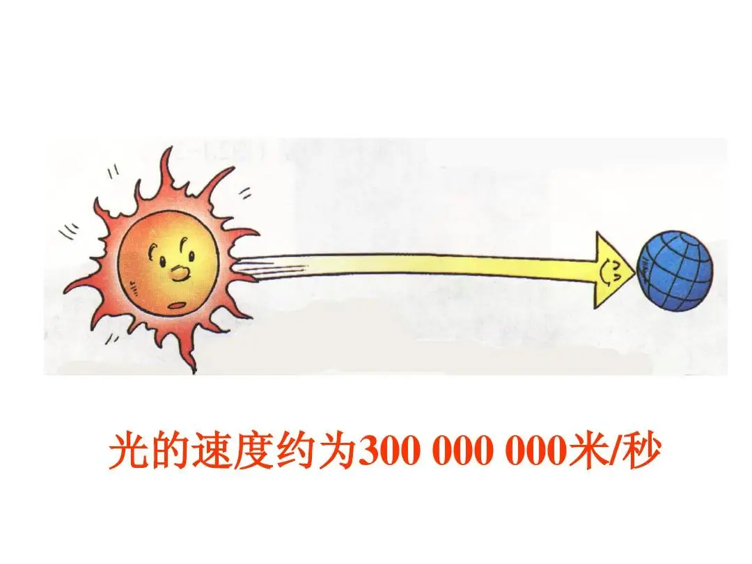 光速动力来源 光为什么能跑30万公里每秒
