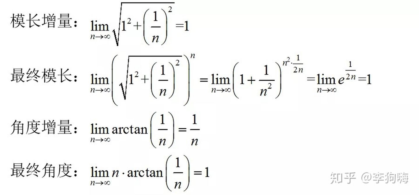 “数学英雄”欧拉的天才之作—欧拉公式，为啥被称为宇...