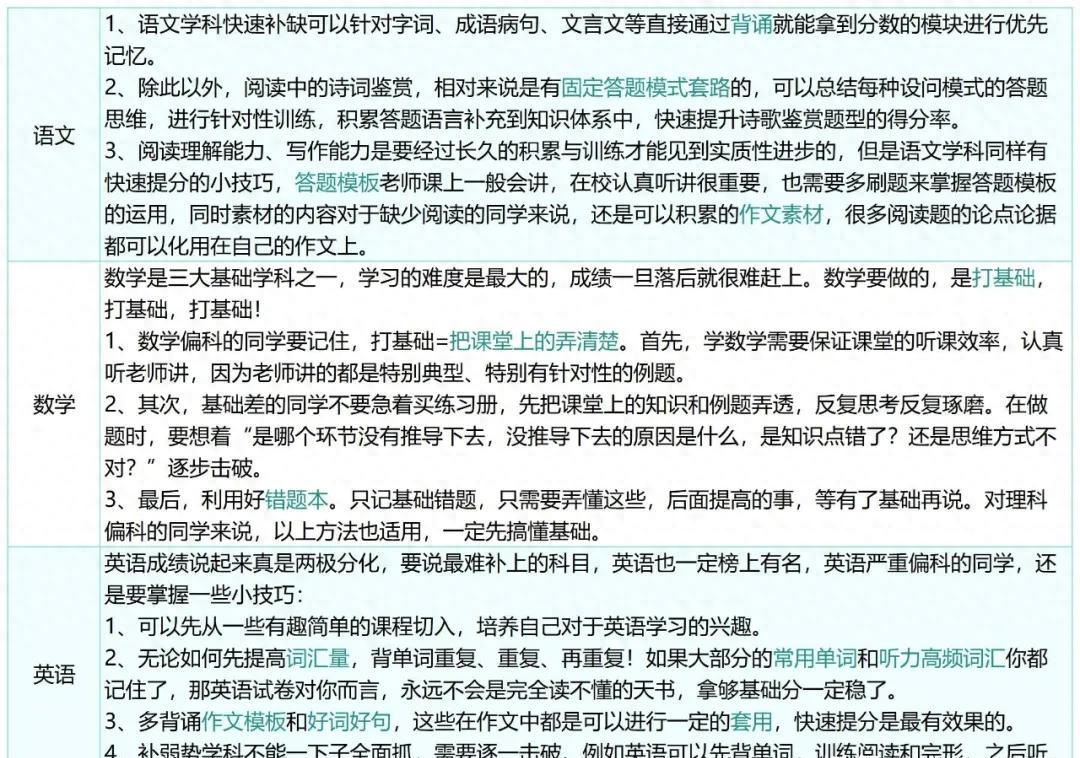 英语偏科怎么破 背单词困难如何找方法