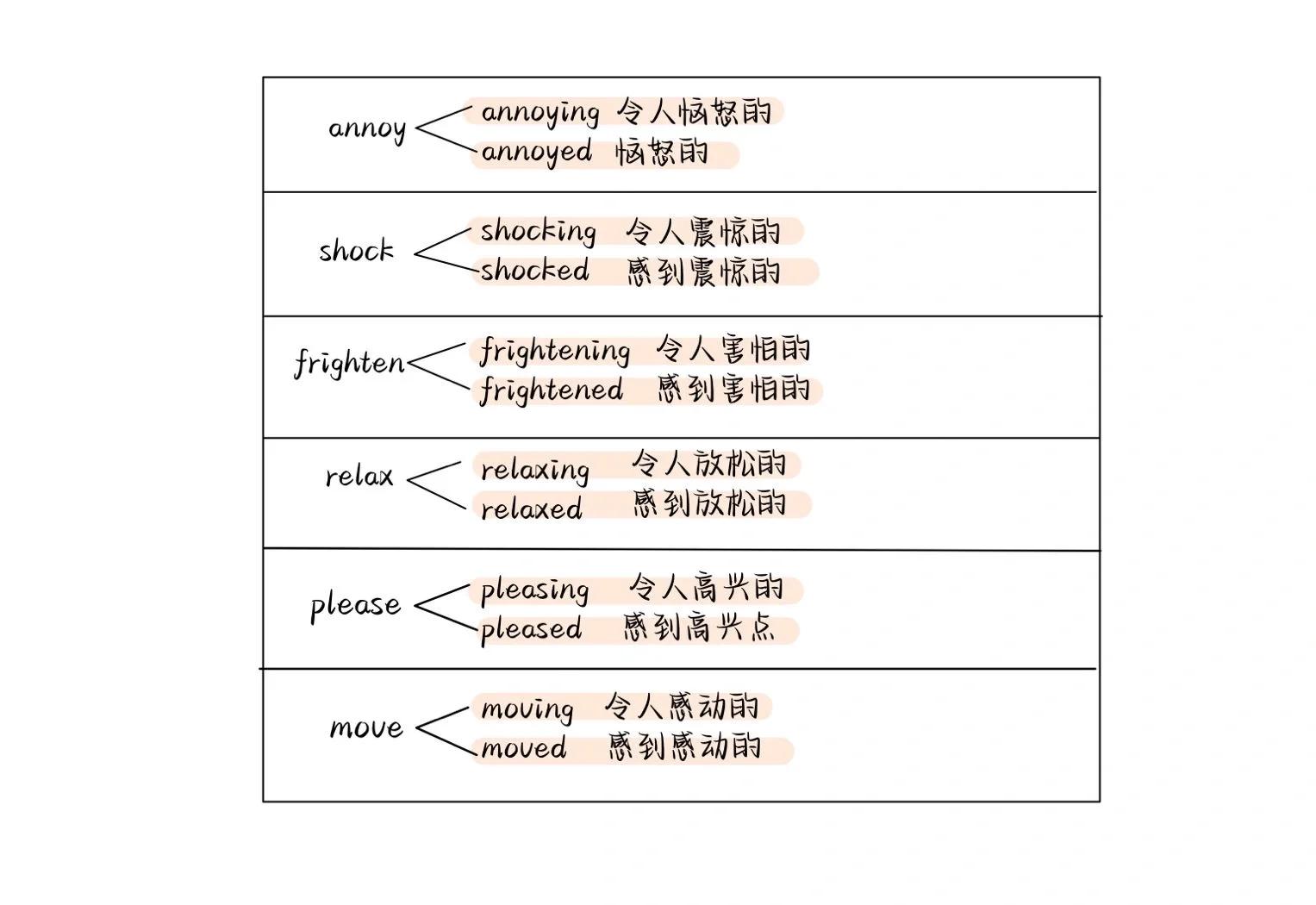 网络世界的 “无间道”此起彼伏？...