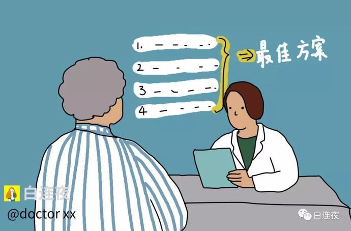 医生眼中只有病人没有坏人 医者仁心到底是什么