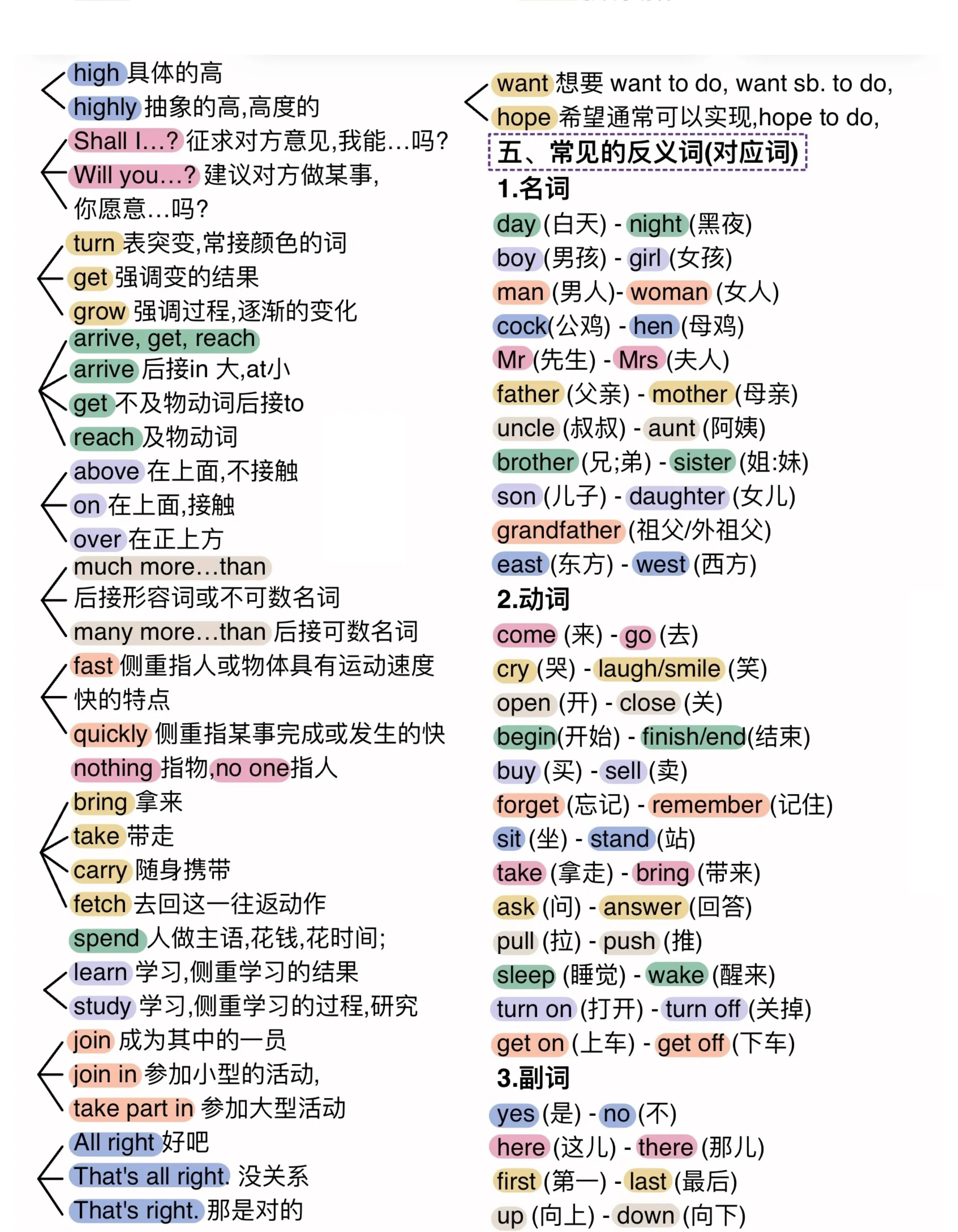 为什么说哈瓦那是一座迷失之城？...