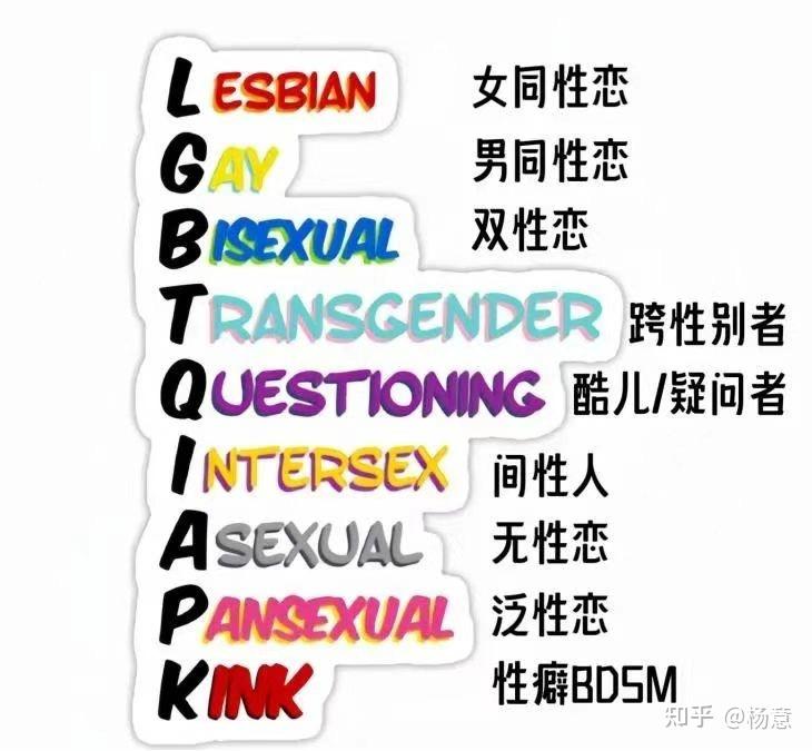 教育传统，有对错之分吗？...