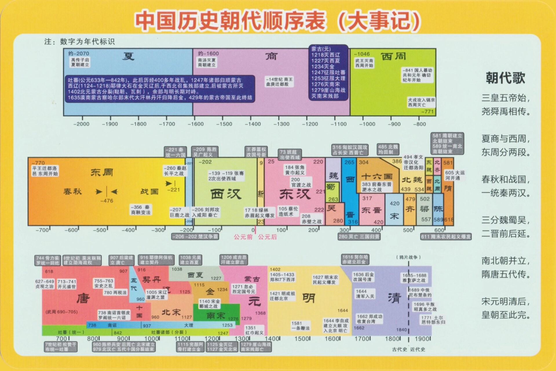 存在七百年的“士绅”阶层是如何溃灭?...