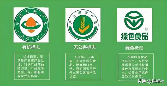 你买得起的有机蔬菜，可能是假的？...