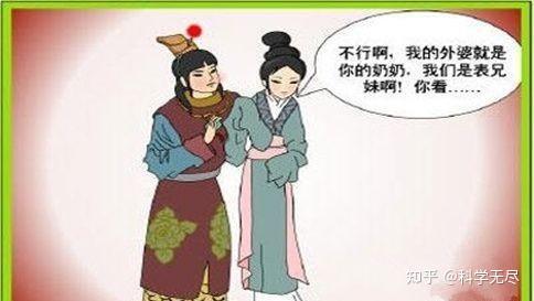 地球上最早的两个人是谁？为什么要一男一女才能繁衍后...