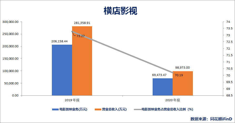 20岁女生为何200米卖身_揭秘3种合法自救途径