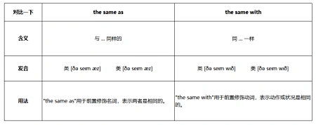 生态污染告急？塑料的“甜美”气味欺骗了海鸟...