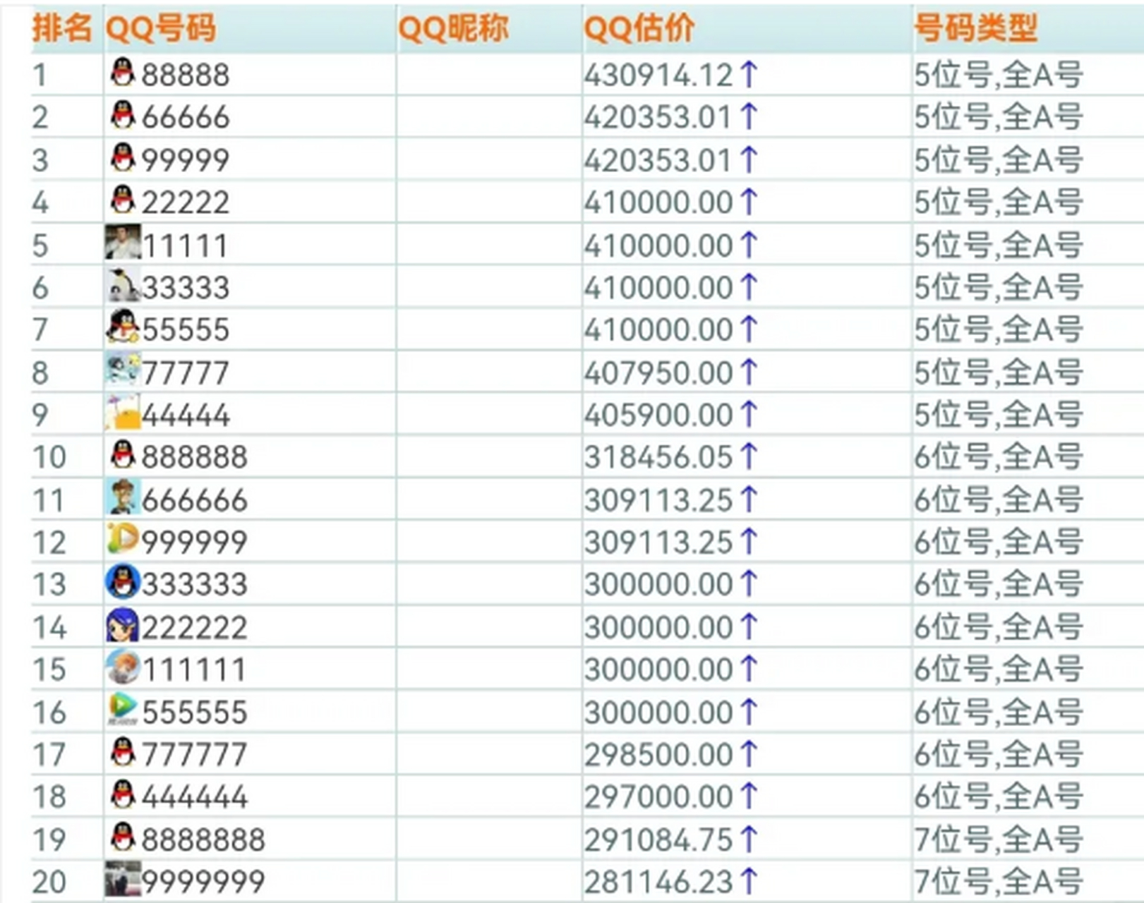 如何通过QQ高效联系小巷子商户？3分钟解锁隐藏资源