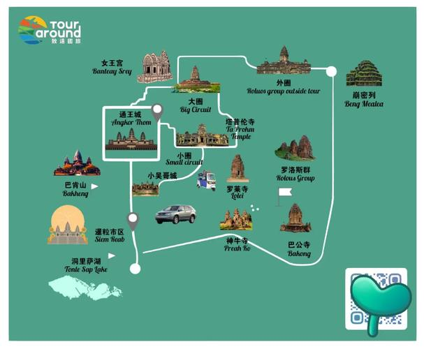 去吴哥窟旅行是一种什么经历?...