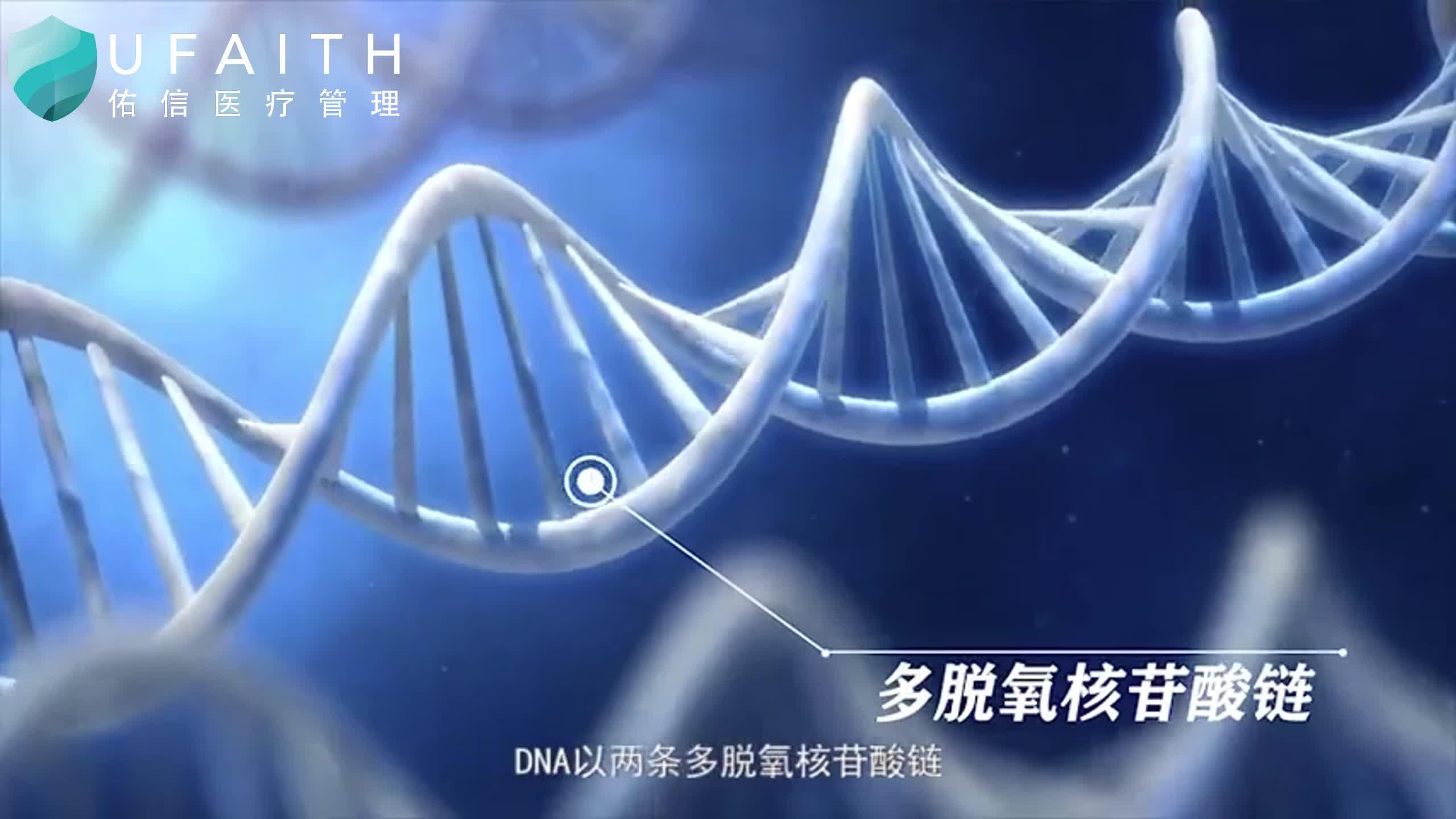 消费级基因检测有用吗？...