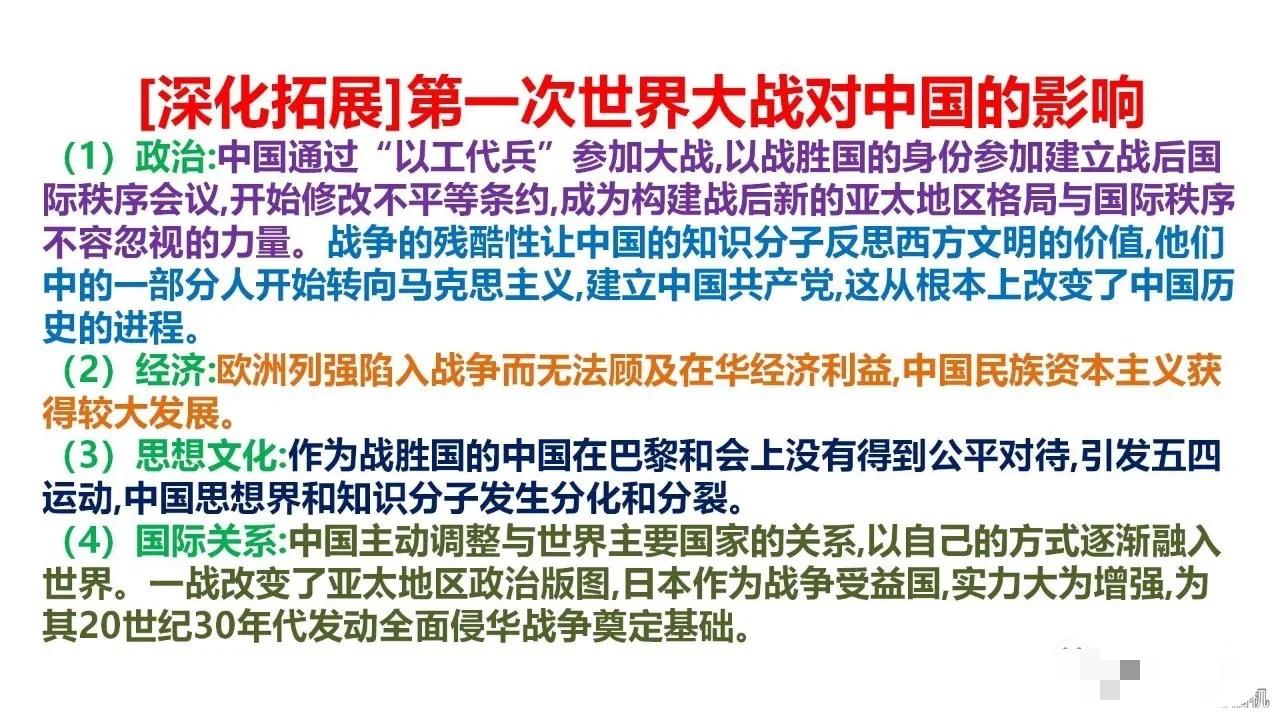 第一次世界大战前中国西化倾向 21世纪国际形势变化与金融危机