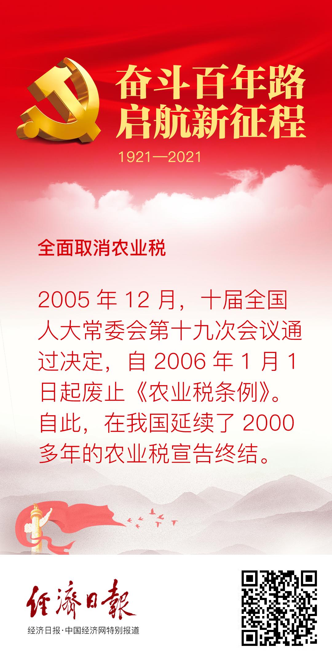 农业税是哪一年取消的 取消农业税的时间和背景