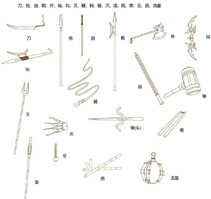 制导武器：盾和弹之间的那点事（十八）...