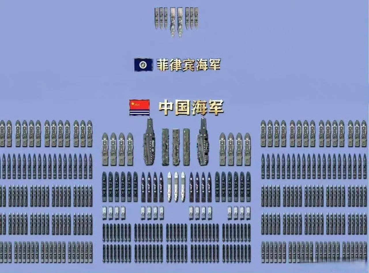 中国海军实力全球排名 现代战舰数量有多少