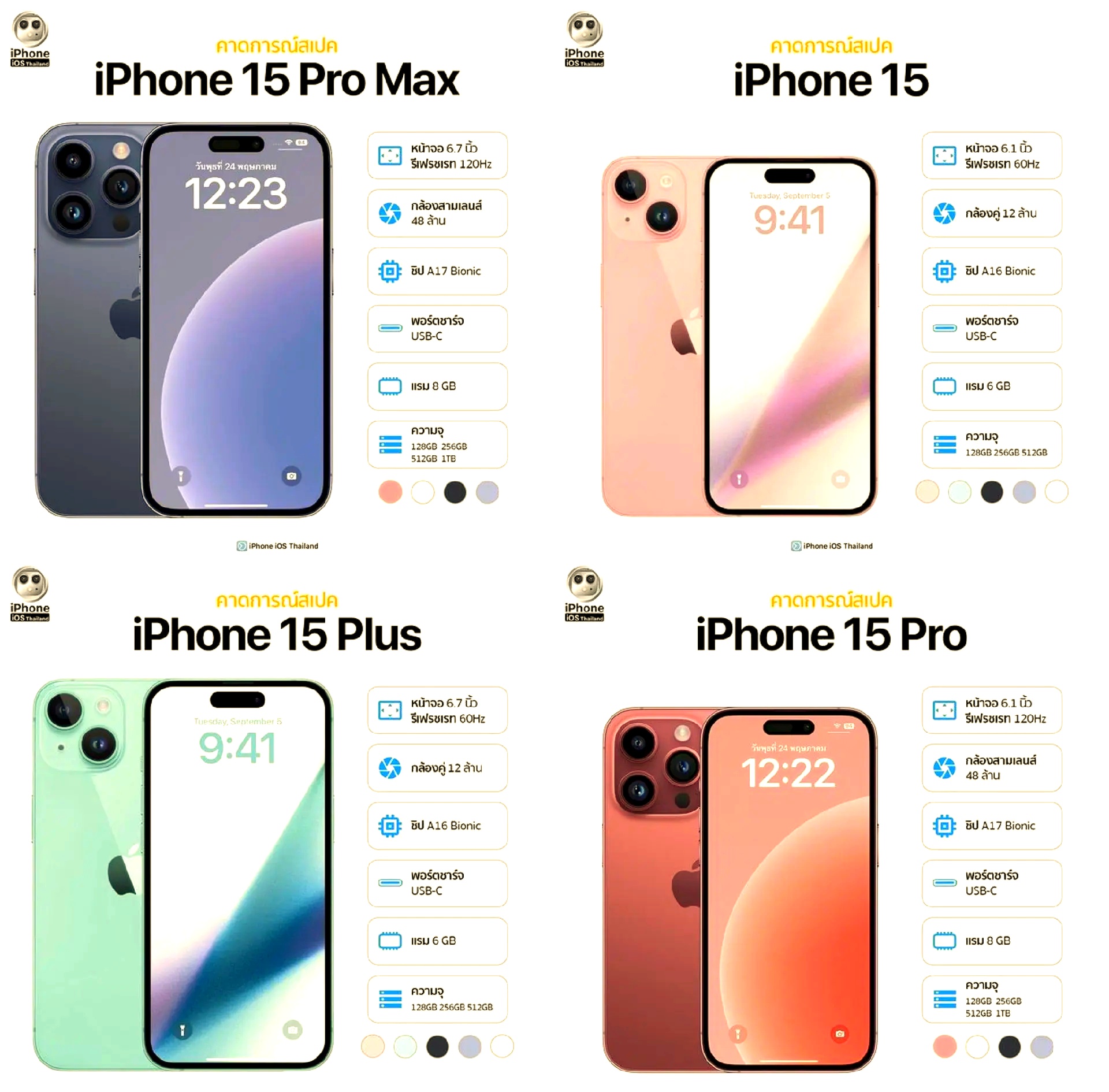 iPhone15官网价格表 iPhone15各型号价格是多少