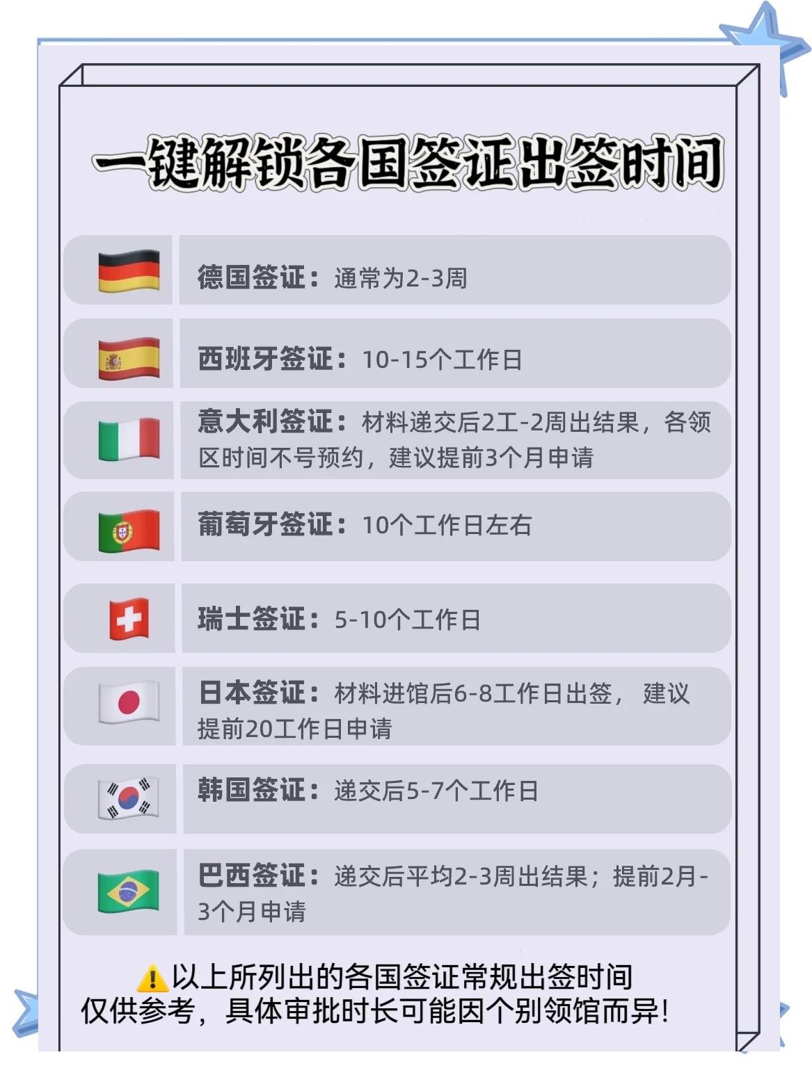 在太平洋岛国，我一个人开使馆...