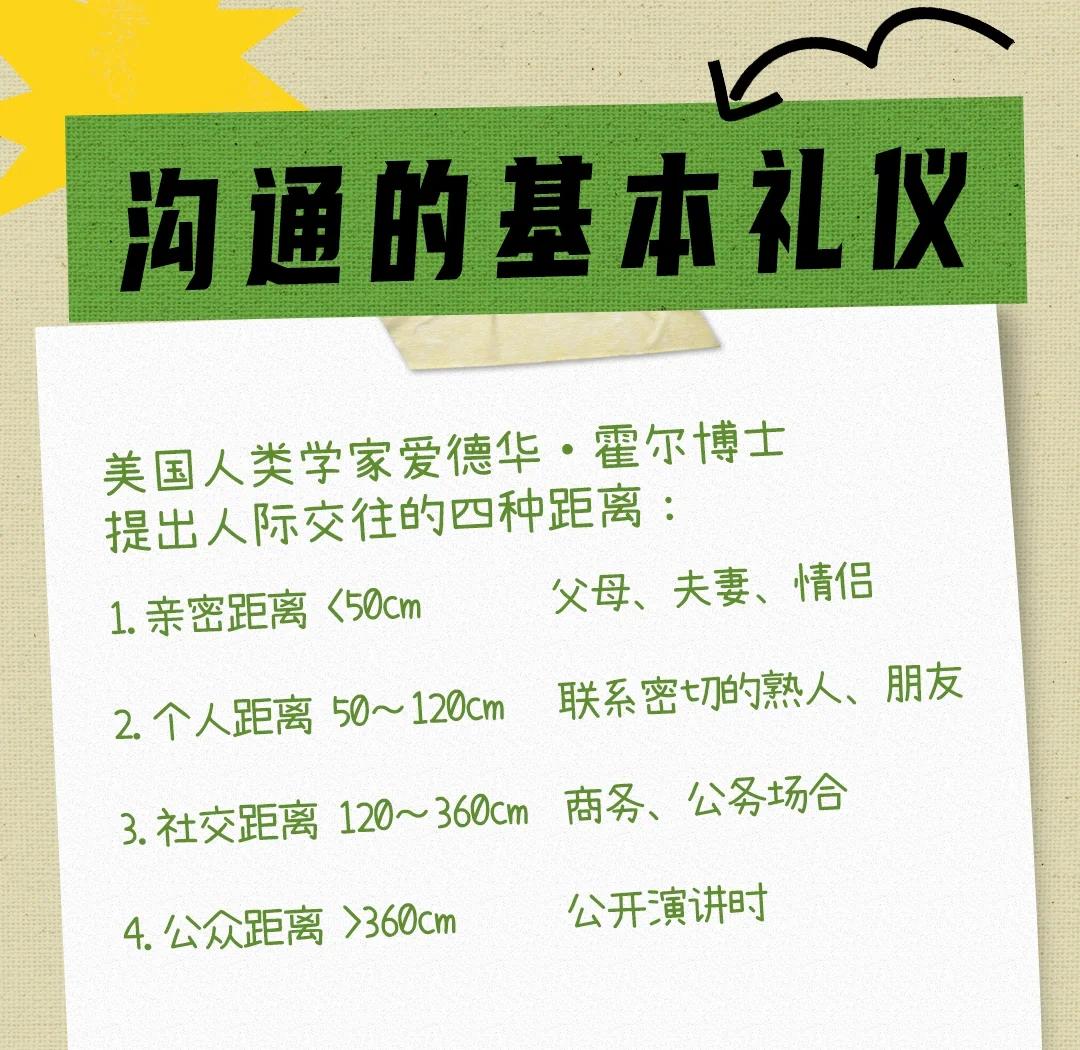 礼仪学问的实用指南 入乡随俗要注意什么