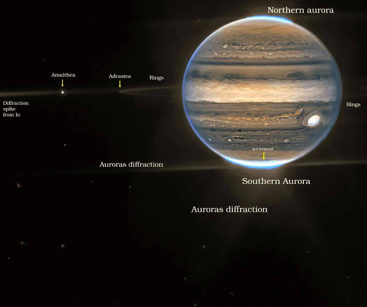 科学家几乎确定太阳系还存在第九行星，为什么现在还没...