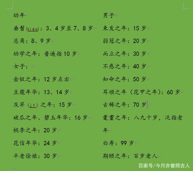 探寻黄冈文化风俗与周边旅游美食指南