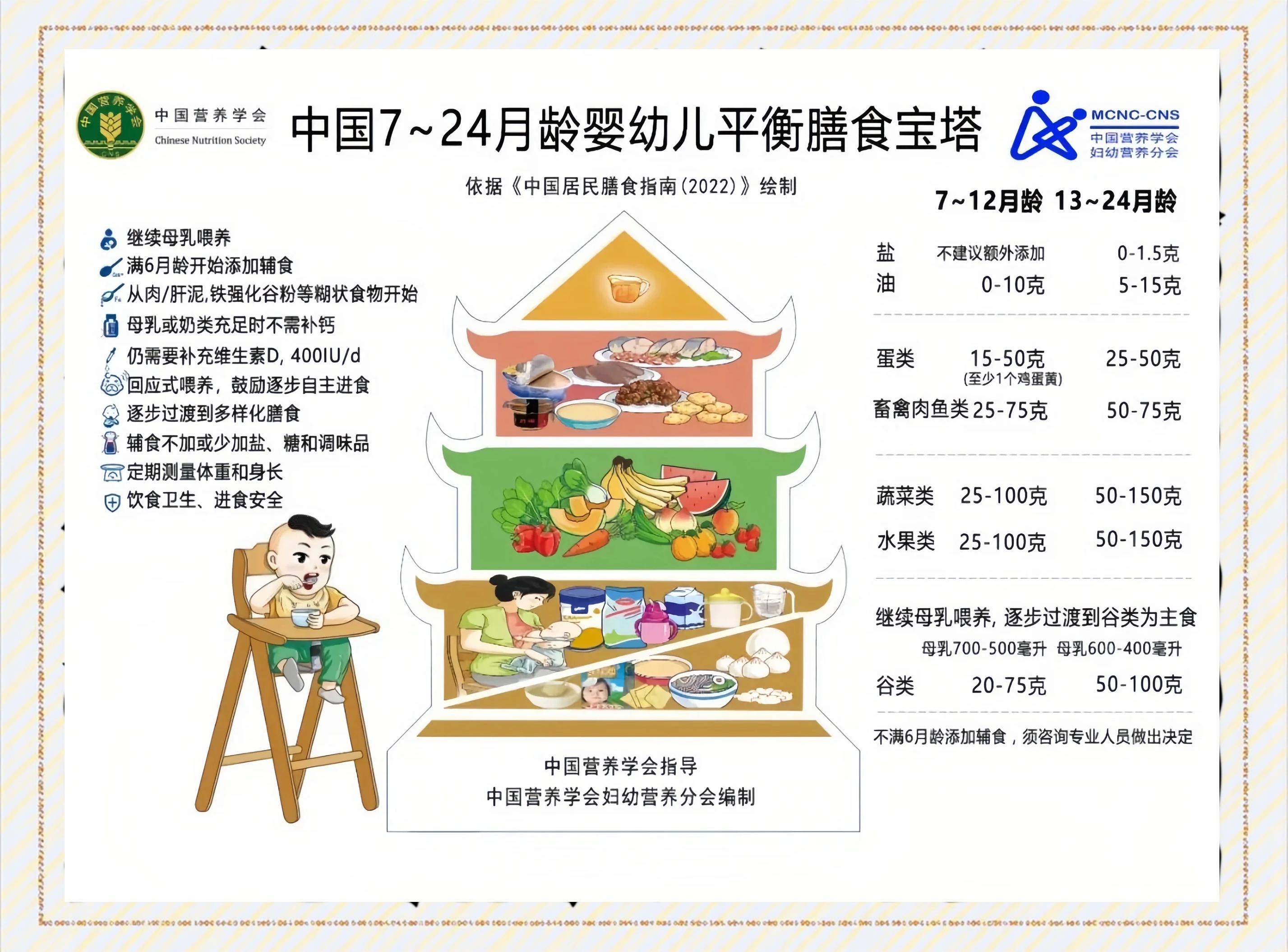 味精，还能不能“任性”吃？...