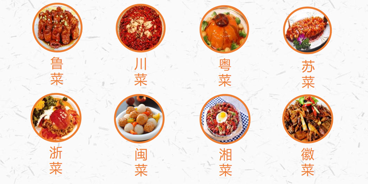 中国十大名菜有哪些 八大菜系特色全解析