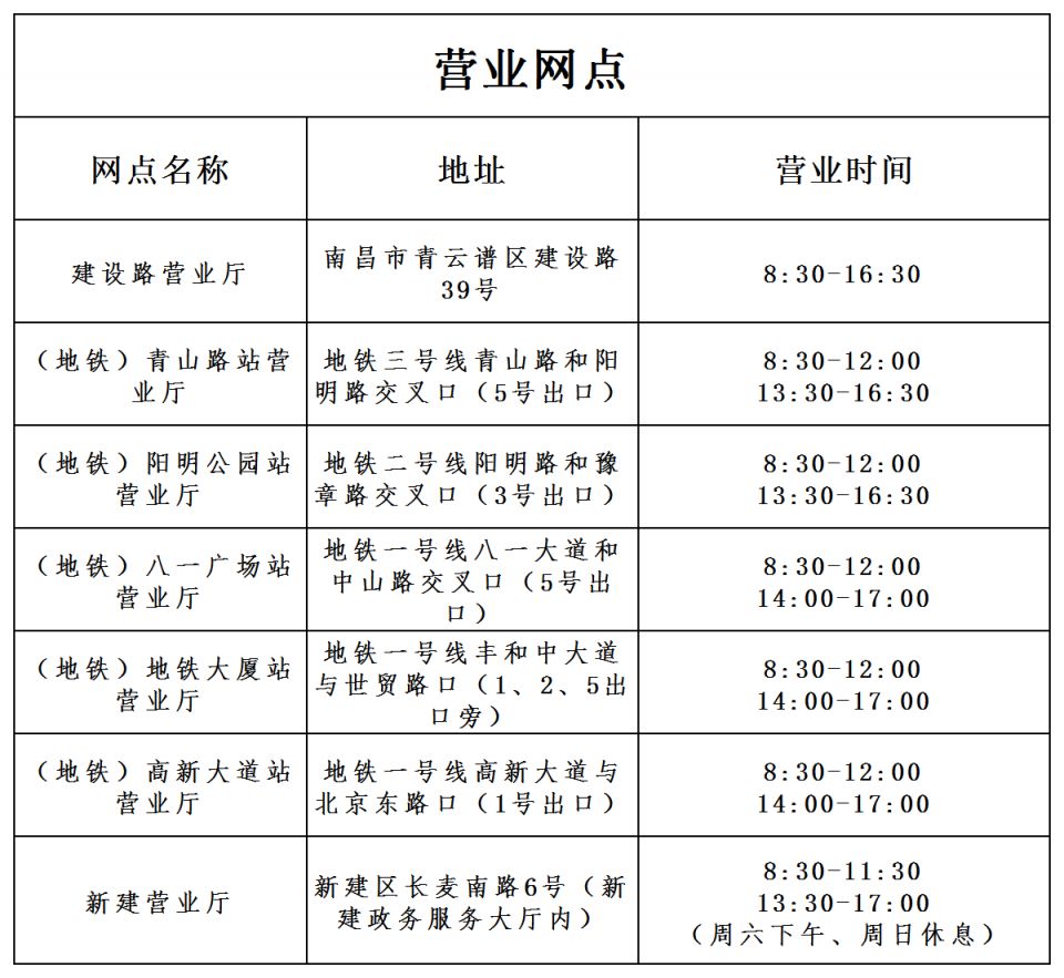 如何安全获取附近联系方式并建立社交关系