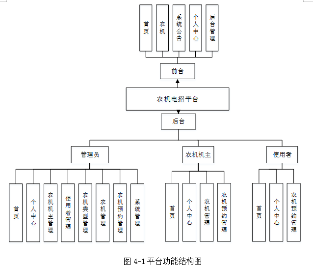 美团点厨媛怎么用？这份超详细指南告诉你