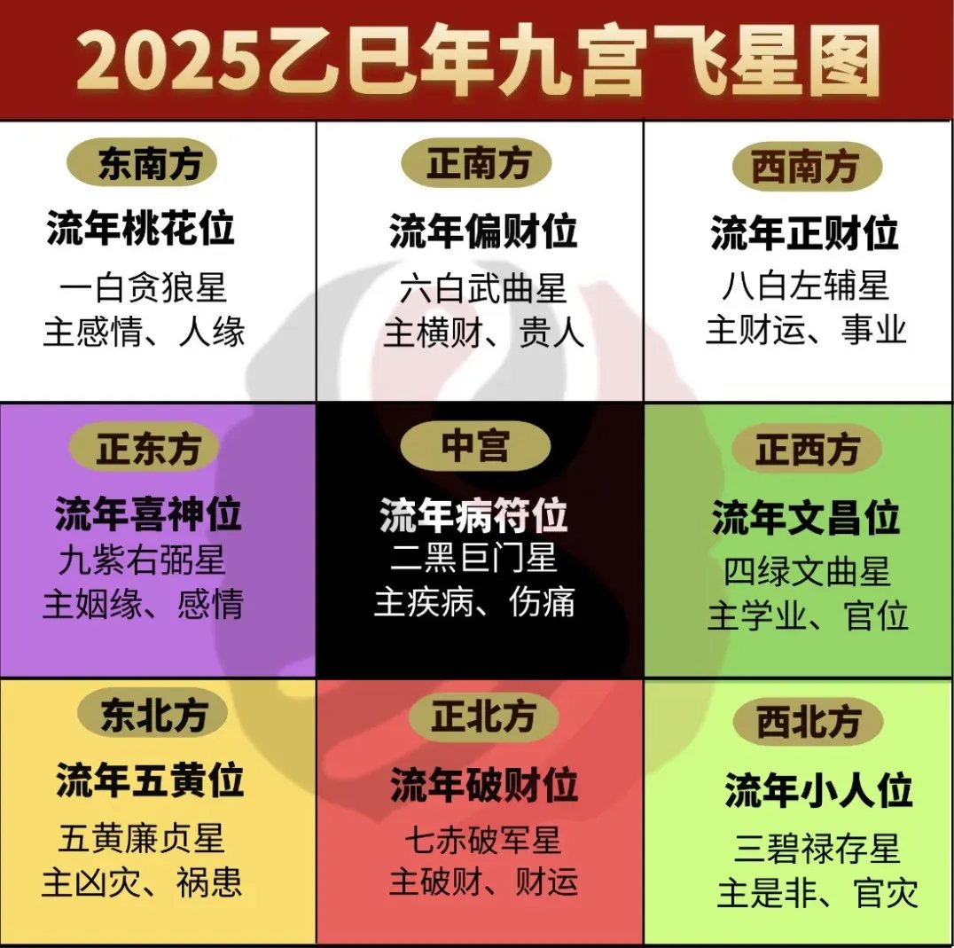 2025年属蛇和属猪人的运势解析及年份五行详解｜2025年城市变迁追踪－西宁六一桥事件关注