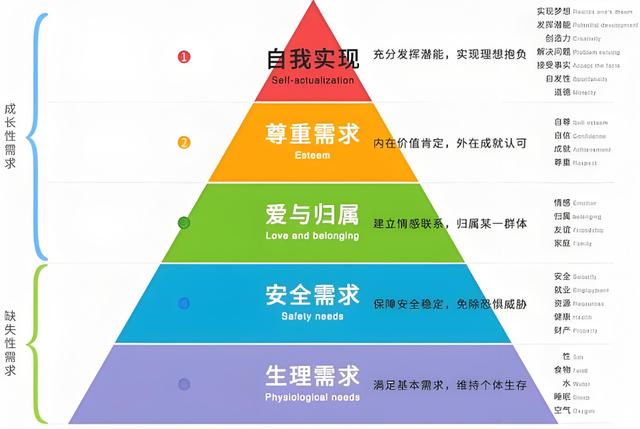 致使古代中国被西方反超的“高度平衡的陷阱”是什么？...