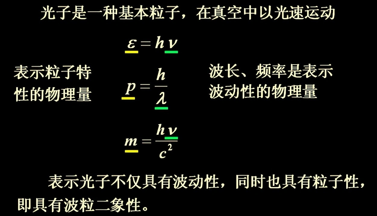 30万公里每秒的光速，它的动力来源是什么？需要加速...