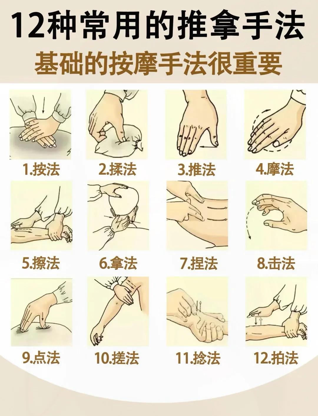 spa三起三落暗语解析，从行业周期看服务业的韧性密码