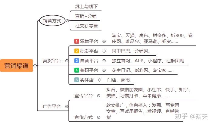 奶粉违规营销急需“硬约束”？...