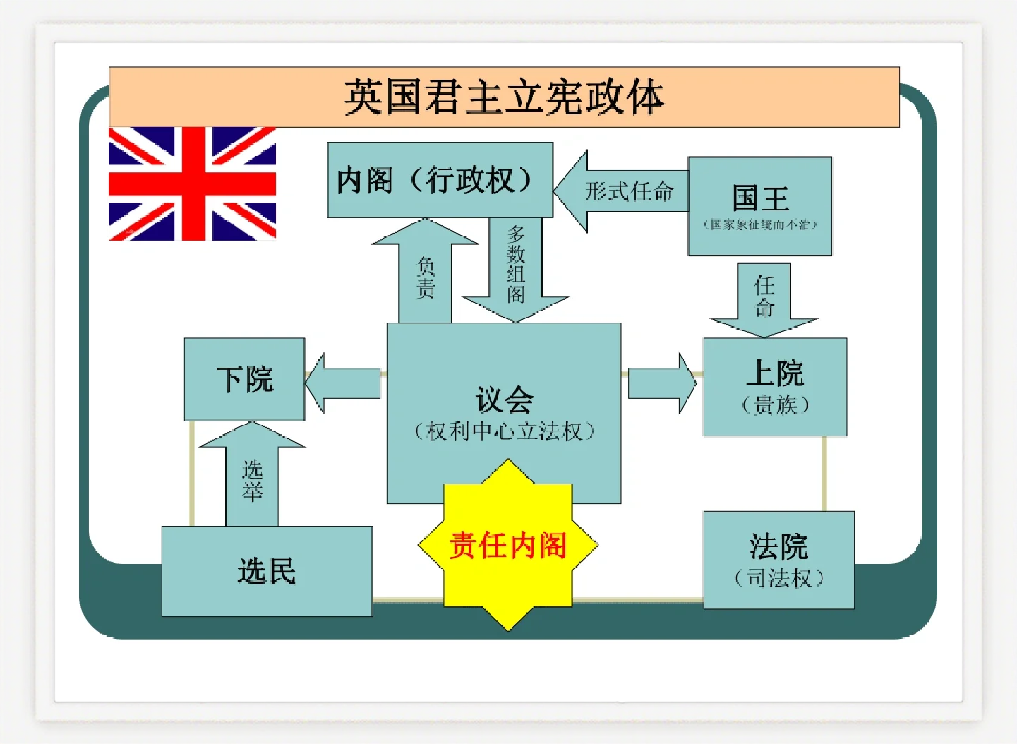 “巴斯基”：什么是伊朗特色的神秘民兵组织？...