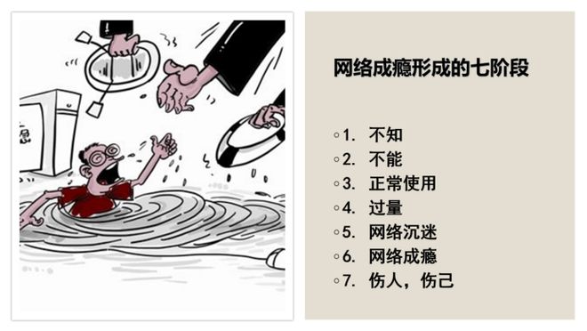 依赖电脑会让我们变笨吗？...