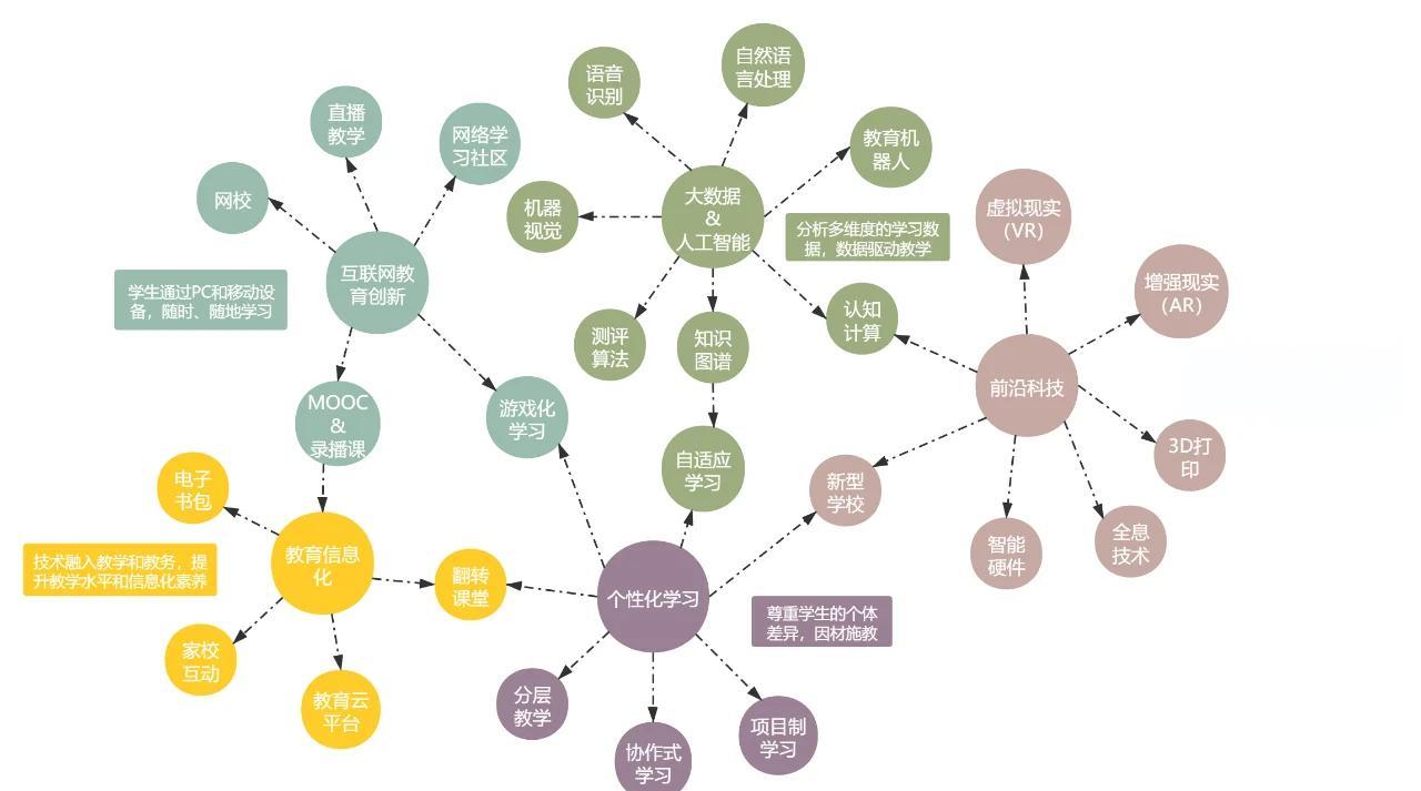 为什么警惕人文学术研究的“技术化”趋势？...