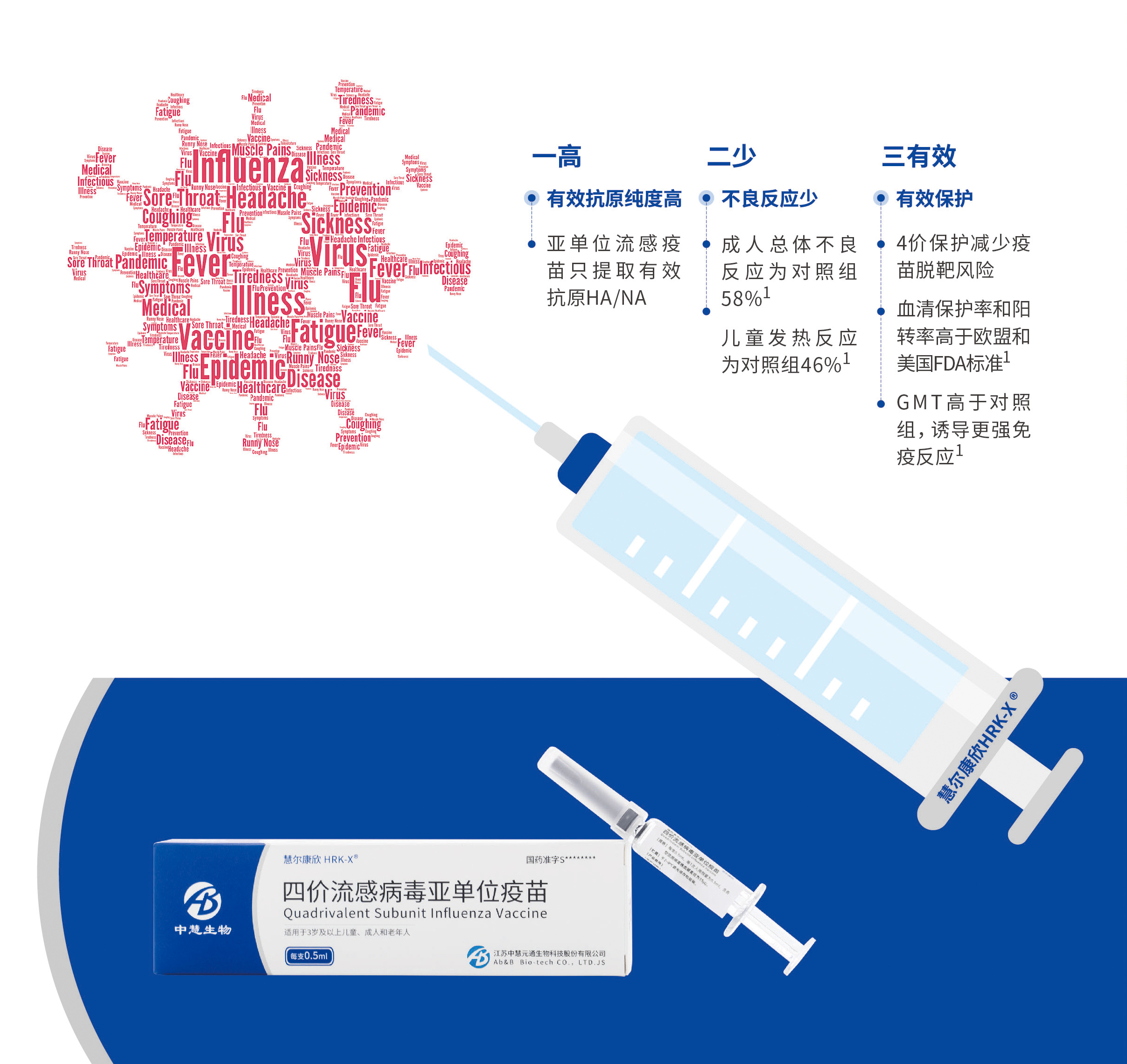 疫情真的会结束吗？亚洲流感、埃博拉到新冠病毒，我们能否打赢这场病毒大战？