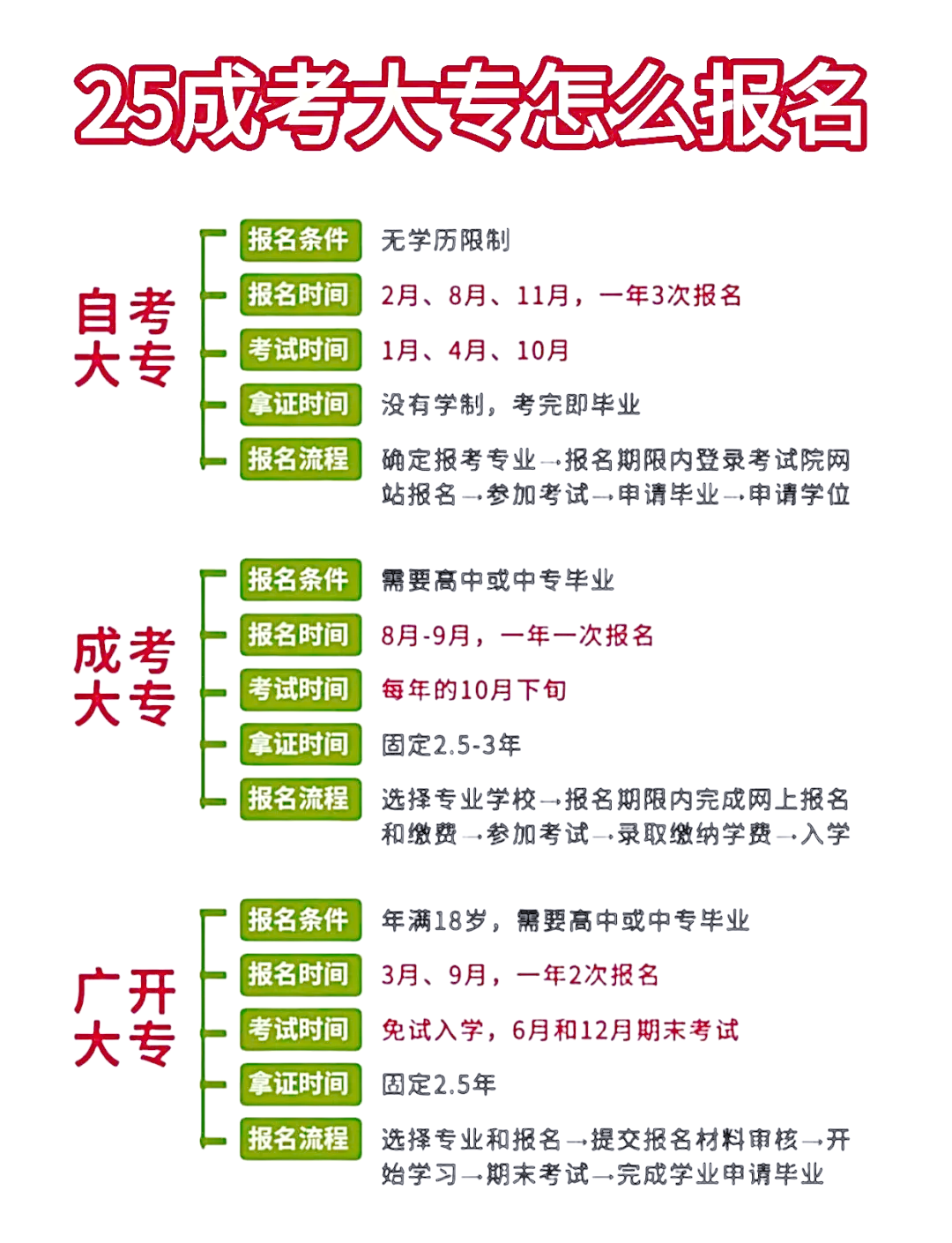100元上门服务在山西省忻州市原平市的全面解析：经济实惠与便捷生活的完美结合