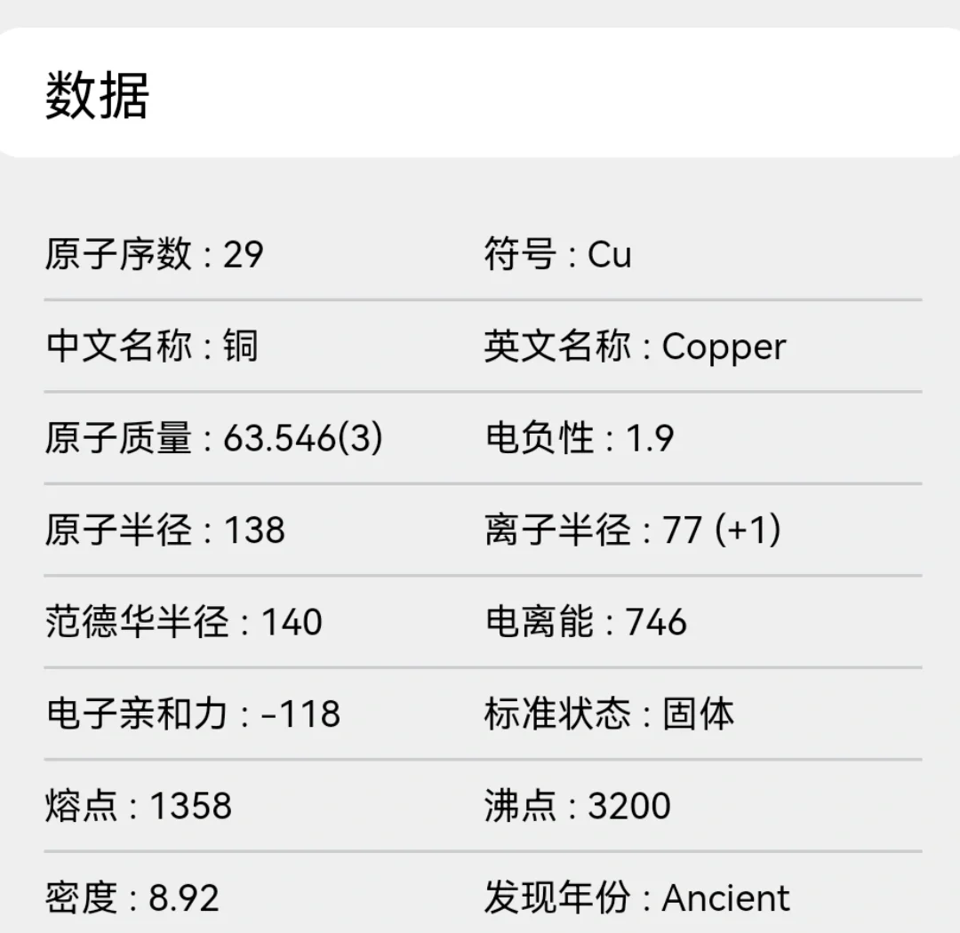 铜的物理特性 人类克隆技术与水的本质