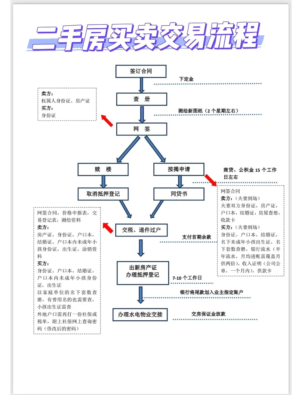 二手交易为何能交友？闲鱼社交化省70%沟通成本的秘密揭秘