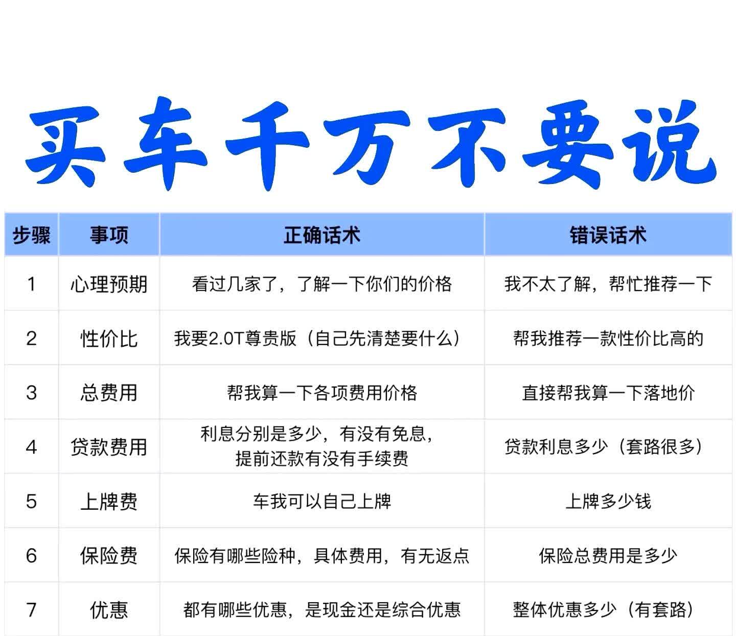 150元如何在绵阳永兴镇小巷实现高性价比生活？_揭秘费用构成与避坑指南