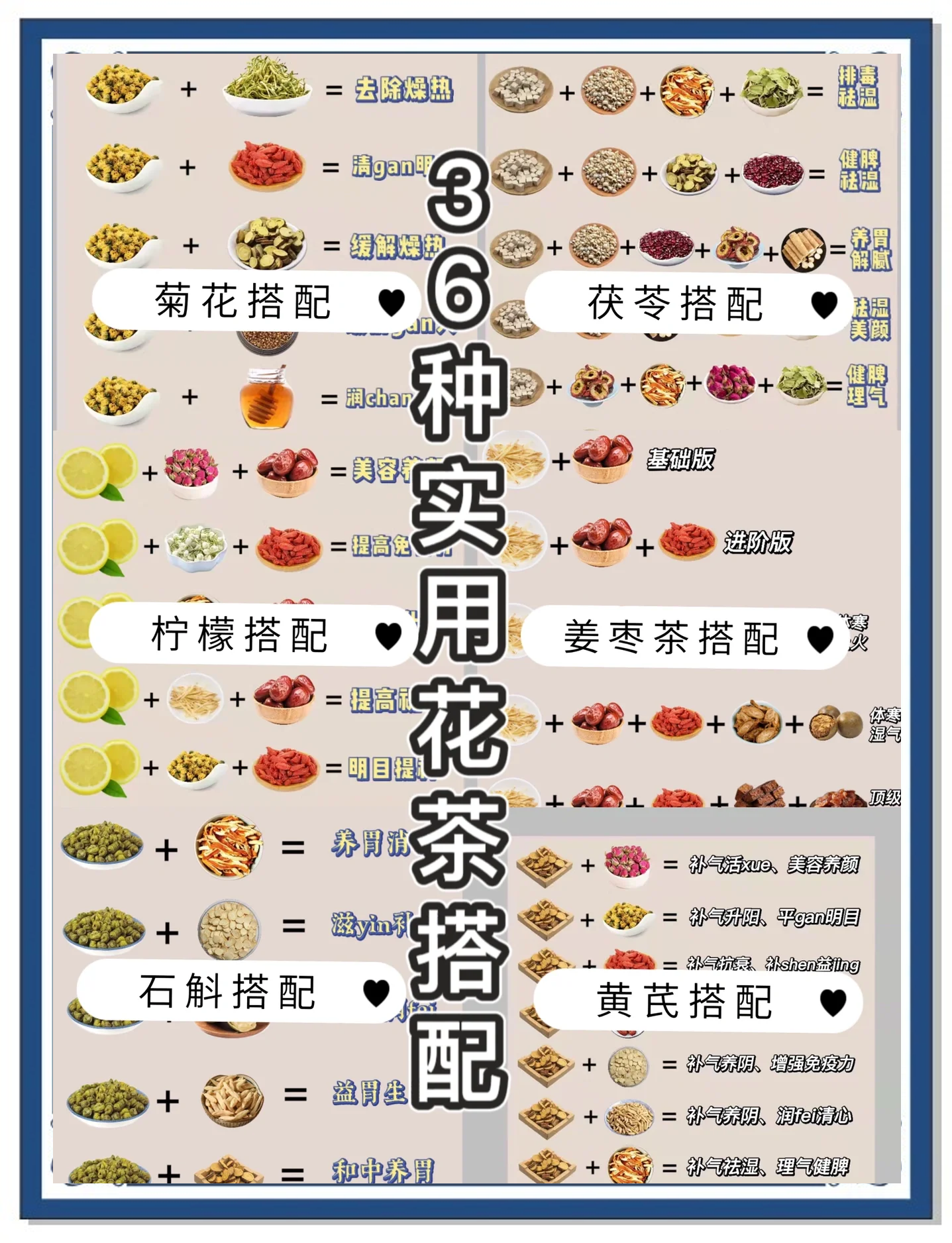 夏日泡花茶，怎么“辩证”选花草？...