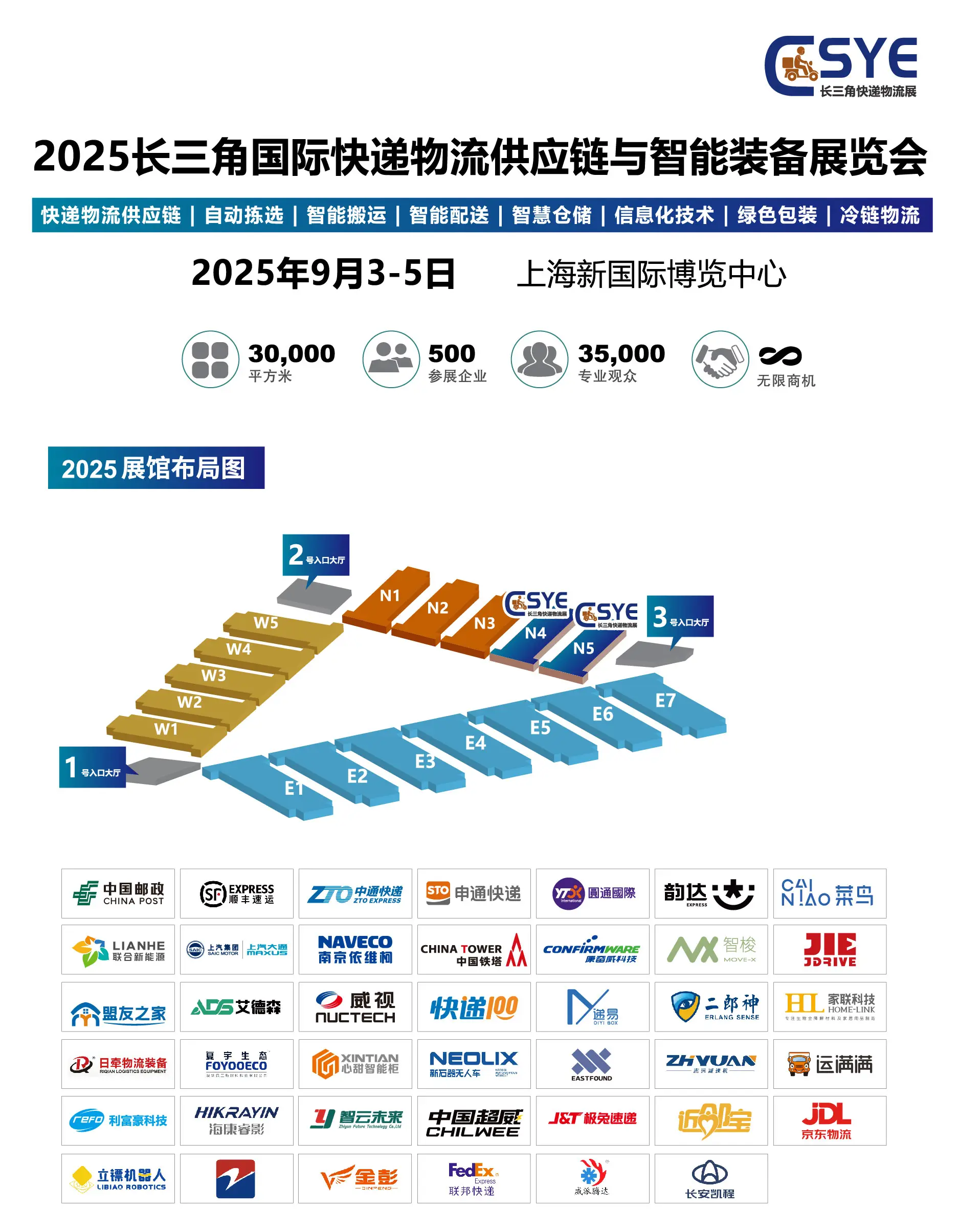 同城信息约生态解析：供需匹配与信任构建的数字化实践新视角