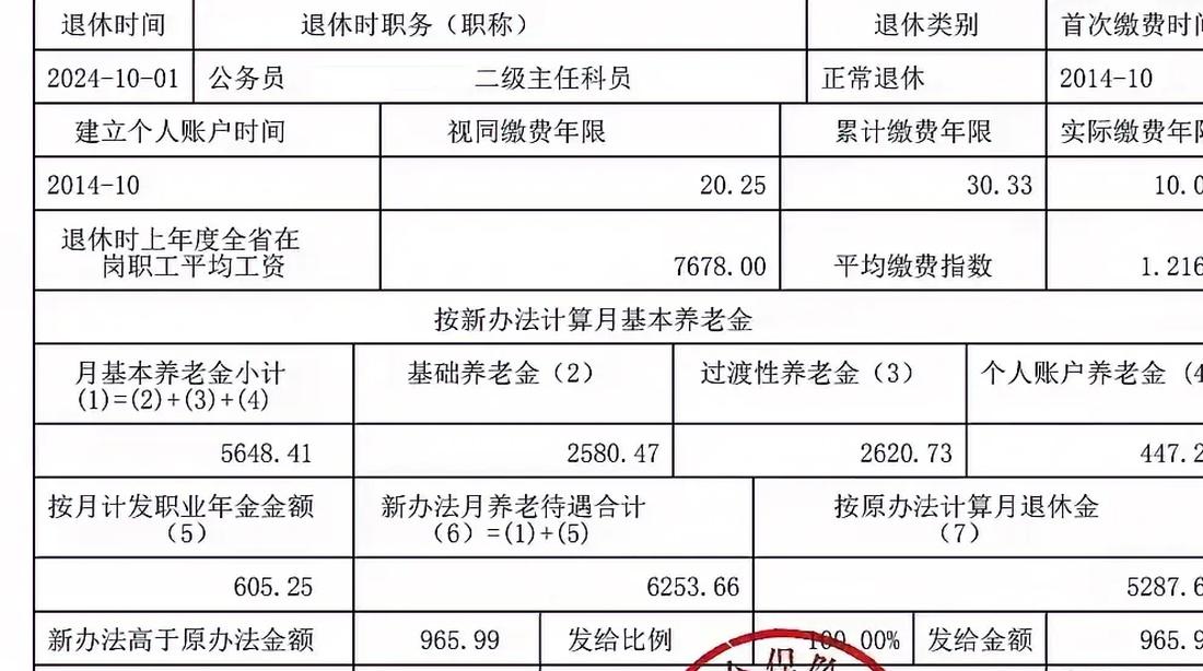 你也可以做到30岁退休怎么样！...