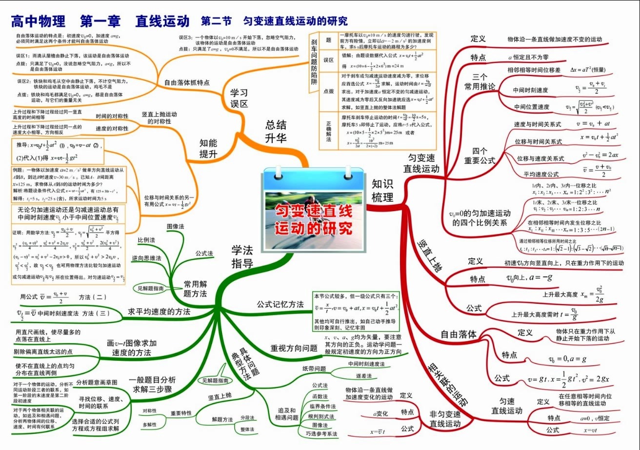 直线型思维是什么意思 如何在生活中避免直线思维