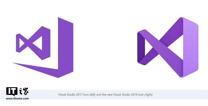 vs2019发布网站到iis