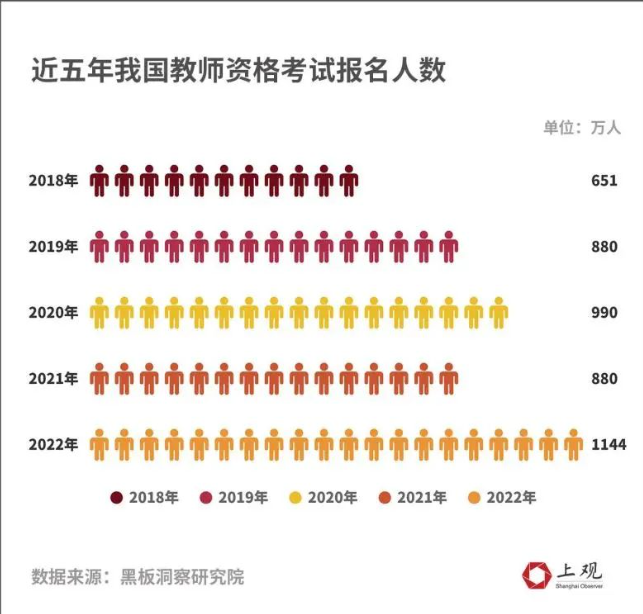 大学学位值多少钱？报告揭示哪些名校女生收入高...