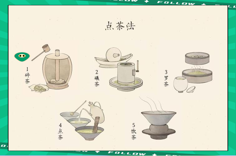 古代饮茶方式演变 点茶为何被历史淘汰