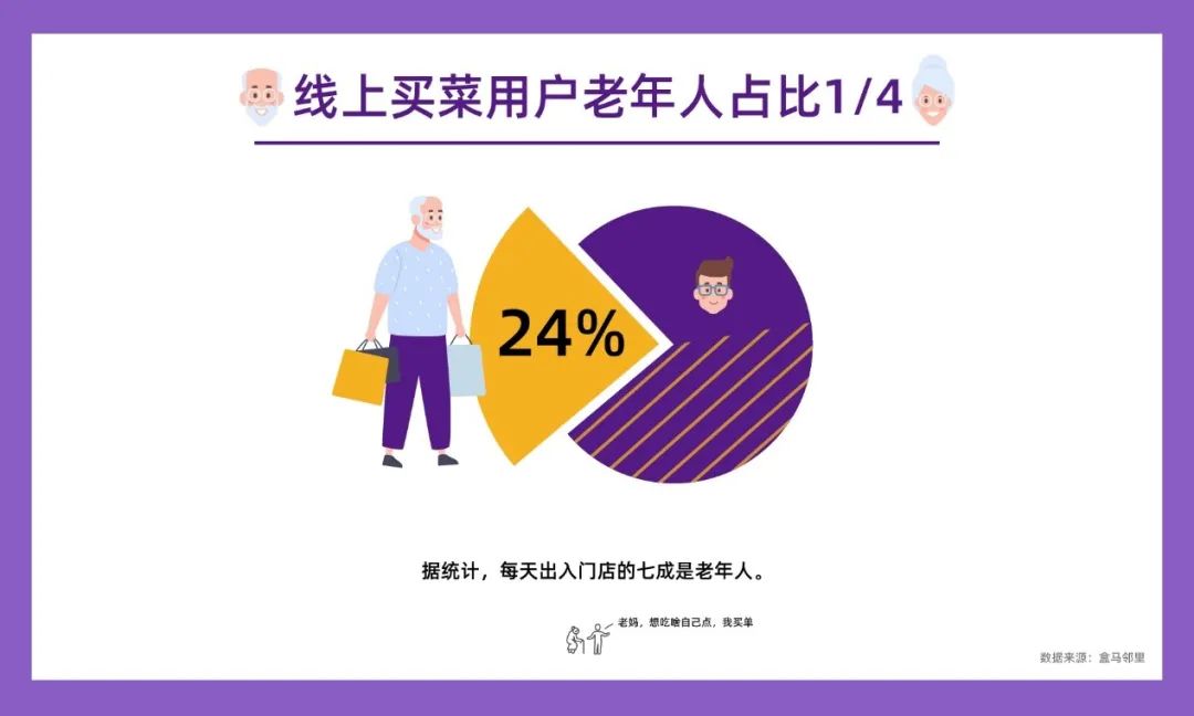 老人思想为何落后 年轻人为何提前衰老