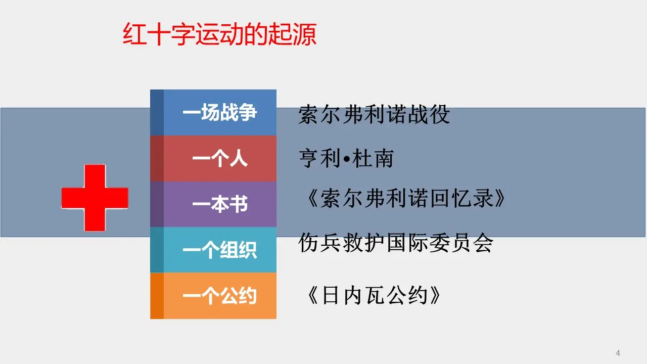 象征主义文学发展历程 鲁迅野草创作背景